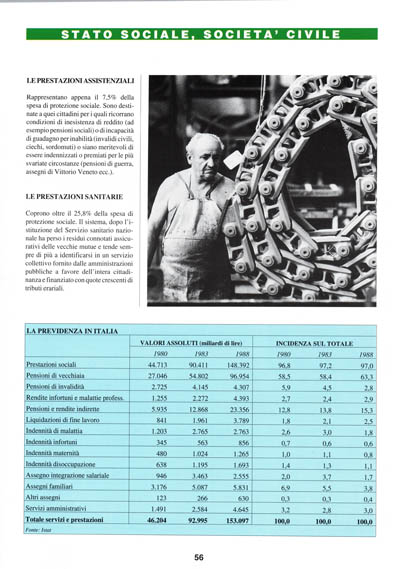 Nuova Politica - La rete di sicurezza